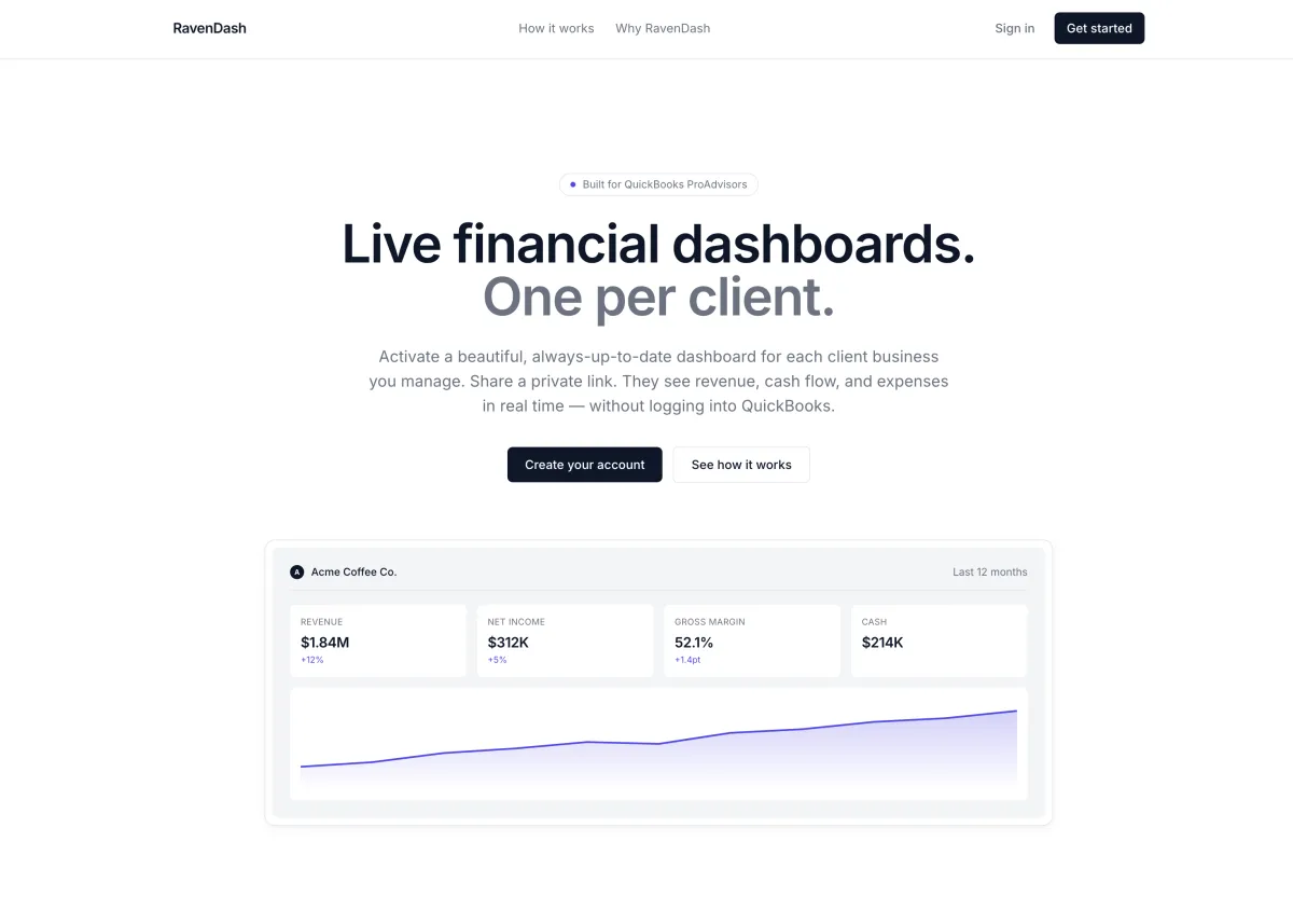 RavenDash real-time client business dashboard screenshot